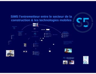 SiM5 Construction et technologies mobiles : SiM5 accelerateur pour des entrepreneurs dans le secteur de la construction et des technologies Francis Bissonnette, SiM5