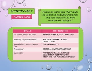 ACTIVITY CARD 2 Punan ng datos ang chart mula
sa kahon sa bandang baba.Ano
ang best practices ng mga
sumusunod na lugar?
LUGAR BEST PRACTICE
Sto. Tomas, Davao del Norte NO SEGREGATION, NO COLLECTION
Bago City, Negros Occidental TAKAKURA MARKET WASTE
COMPOSTING
Bagumbuhay,Project 4,Quezon
City
GARBAGE=POINTS
Teresa,Rizal RESIDUAL WASTE MANAGEMENT
Quezon City PIONEERING IN LGU DUMPSITE
CONVERSION WITH METHANE
RECOVERY FOR POWER GENERATION
ANSWER CARD
 