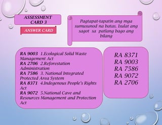 ASSESSMENT
CARD 3 Pagtapat-tapatin ang mga
sumusunod na batas. Isulat ang
sagot sa patlang bago ang
bilang
RA 9003 1.Ecological Solid Waste
Management Act
RA 2706 2.Reforestation
Administration
RA 7586 3. National Integrated
Protected Area System
RA 8371 4.Indegenous People’s Rights
Act
RA 9072 5.National Cave and
Resources Management and Protection
Act
RA 8371
RA 9003
RA 7586
RA 9072
RA 2706
ANSWER CARD
 