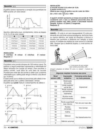 O gráfico abaixo representa a variação da quantidade de 
DNA durante um ciclo celular. 
Aponte a alternativa que, corretamente, indica as etapas 
A, B, C e D do ciclo celular. 
A B C D 
a) interfase interfase mitose meiose 
b) interfase meiose interfase mitose 
c) interfase mitose interfase meiose 
d) mitose interfase interfase meiose 
e) interfase mitose meiose interfase 
RESOLUÇÃO: 
A – interfase B – mitose C – interfase D – meiose 
Resposta: C 
Considere uma corrida olímpica de 100 metros rasos. Os 
gráficos a seguir pretendem representar a velocidade do 
atleta vencedor em função do tempo. Para escolher o 
gráfico correto, você deve ter uma ideia do recorde 
mundial para este tipo de corrida e saber que a máxima 
velocidade que o atleta pode atingir é inferior a 50,4km/h 
(ou 14,0m/s). 
É dado ainda que a distância percorrida pelo atleta é me - 
dida pela área sob o gráfico velocidade x tempo. 
O gráfico que pode traduzir o desempenho do atleta é: 
RESOLUÇÃO: 
O recorde mundial é da ordem de 10,0s. 
A opção correta é a d. 
Observe que a área do gráfico nos dá o valor de 100m: 
Δs = (10,0 + 6,0) (m) = 100m 
12,5 
–––– 
2 
A opção b também apresenta um tempo de corrida de 10,0s 
condizente com o real e a distância percorrida (área do 
gráfico) também vale 100m, porém a velocidade máxima 
atingida, 16,0m/s = 57,6km/h, é exagerada. 
Resposta: D 
(GAVE) – O ruído é um som desagradável. O ruído pro - 
veniente de uma fonte sonora propaga-se, de forma mais 
ou menos idêntica, em todas as direções e diminui à 
medida que aumenta a distância em relação à fonte 
sonora. A unidade de medida do nível sonoro é o decibel 
(dB). Sempre que a distância duplica, o nível sonoro di - 
minui 6dB. 
(Imagem adaptada do folheto “O ruído e a cidade” – Instituto do 
Ambiente.) 
Algumas reações humanas aos sons 
Nível 
sonoro (dB) 
Impressão 
subjetiva 
Conversa entre duas 
ou mais pessoas 
140 
Destruição 
do ouvido 
Limite suportá-vel 
130 Impossível 
de dor 
120 Ruído suportá-vel 
momenta-110 
neamente 
100 Ruídos muito 
inconvenientes 
Gritos 
90 
80 Ruído suportável 
mas intenso 
Tom de voz mais alto 
70 
60 Ruídos 
correntes 
Voz normal 
50 
40 Calma 
Voz baixa/sussurros 
30 
Silêncio 
20 
10 
Silêncio anormal 
0 
Questão 20 
Questão 22 
Questão 21 
10 – ENEM/2009 
 