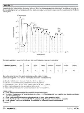 Questão 44 
As abundâncias dos principais elementos químicos têm uma distribuição surpreendentemente semelhante no Universo. 
O gráfico da figura representa as abundâncias relativas de alguns elementos no Universo, tomando-se como referência 
o hidrogênio. 
Considere a tabela a seguir com o número atômico (Z) de alguns elementos químicos. 
Elemento Químico Lítio Flúor Sódio Cloro Potássio Rubídio Césio Frâncio 
Z 3 9 11 17 19 37 55 87 
Os metais alcalinos são: lítio, sódio, potássio, rubídio, césio e frâncio. 
Com base no gráfico e nas demais informações, selecione a opção correta. 
a) O carbono é o terceiro elemento mais abundante no Universo. 
b) O flúor e o cloro têm aproximadamente a mesma abundância. 
c) O hidrogênio é cerca de dez vezes mais abundante do que o oxigênio. 
d) O lítio é o metal alcalino mais abundante no Universo. 
e) A abundância relativa é uma função decrescente do número atômico. 
RESOLUÇÃO: 
a) Falsa. O terceiro elemento mais abundante do Universo é o oxigênio. 
b) Verdadeira. Os elementos de números atômicos 9 (flúor) e 17 (cloro), de acordo com o gráfico, têm abundância relativa 
aproximadamente igual. 
c) Falsa. A abundância relativa do hidrogênio é mais de 100 vezes maior que a do oxigênio. 
d) Falsa. O sódio (Z = 11) e o potássio (Z = 19), de acordo com o gráfico, são mais abundantes que o lítio. 
e) Falsa. Até Z = 4, a função é decrescente; daí em diante, ela aumenta e diminui alternadamente. 
Resposta: B 
20 – ENEM/2009 
 