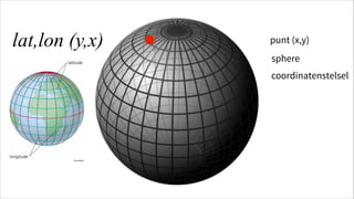 lat,lon (y,x)

punt (x,y)
sphere
coordinatenstelsel

 