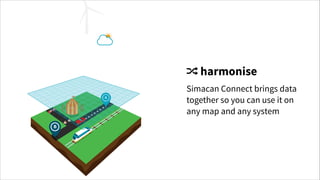 harmonise
A

B

Simacan Connect brings data
together so you can use it on
any map and any system

 