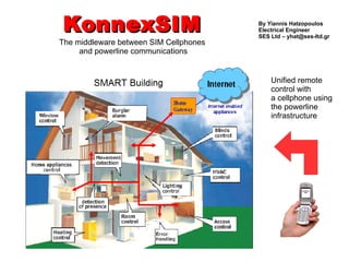 KonnexSIMKonnexSIM
The middleware between SIM Cellphones
and powerline communications
By Yiannis Hatzopoulos
Electrical Engineer
SES Ltd – yhat@ses-ltd.gr
Unified remote
control with
a cellphone using
the powerline
infrastructure
 