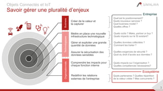 3
Créer de la valeur et
la capturer
Mettre en place une nouvelle
infrastructure technologique
Gérer et exploiter une grande
quantité de données
Assurer la sécurisation des
données sensibles
Comprendre les impacts pour
chaque fonction interne
Objets Connectés et IoT
Savoir gérer une pluralité d’enjeux
Quel est le positionnement?
Quels nouveaux services ?
Quel business model ?
Quelles offres ?
Quels coûts ? Make, partner or buy ?
Quels impacts sur le SI existant?
Quelles données collectées ?
Comment les traiter ?
Quelles exigences de sécurité ?
Quid du droit d’accès aux données ?
Quels impacts sur l’organisation ?
Quelles compétences nécessaires?TechnologiquesBusinessOrganisationnels
Redéfinir les relations
externes de l’entreprise
Quels partenaires ? Quelles répartition
de la valeur créée ? Mes concurrents ?
Entreprise
Ecosystème
 