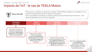 5
Objets Connectés et IoT
Impacts de l’IoT : le cas de TESLA Motors
Conception
de produits
Vente et
Marketing
Services
après vente
Ressources
humaines
Intégrer des compétences
permettant d’embarquer les
composantes électroniques,
logicielles et connectiques
dans le véhicule produit
Mise en place d’outils de
traitement analytique
permettant de segmenter le
marché cible afin de proposer
des services packagés sur-
mesure selon le type de
conducteur
Tirer partie des données de
conduites susceptibles de révéler
des problèmes existants ou
imminents (alertes préventives)
afin de planifier l’entretien des
pièces plus efficacement
Recruter de nouveaux panels
de compétences
(développeurs logiciels,
ingénieur système, spécialiste
de l’hébergement en mode
cloud, data scientistes…)
Précurseur en matière de véhicule connecté, TESLA Motors déploie une stratégie IoT qui
touche l’ensemble des fonctions clés de l’entreprise.
De la conception de produits, au SAV en passant par les Ressources Humaines, c’est
toute l’organisation qui se trouve impactée.
 