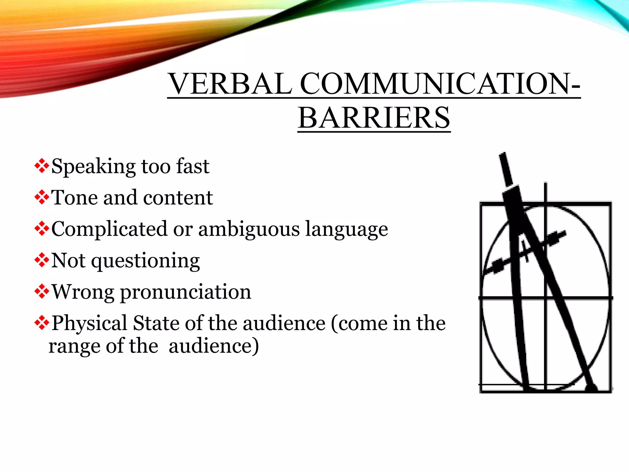 VERBAL COMMUNICATION-
BARRIERS
Speaking too fast
Tone and content
Complicated or ambiguous language
Not questioning
Wrong pronunciation
Physical State of the audience (come in the
range of the audience)
 
