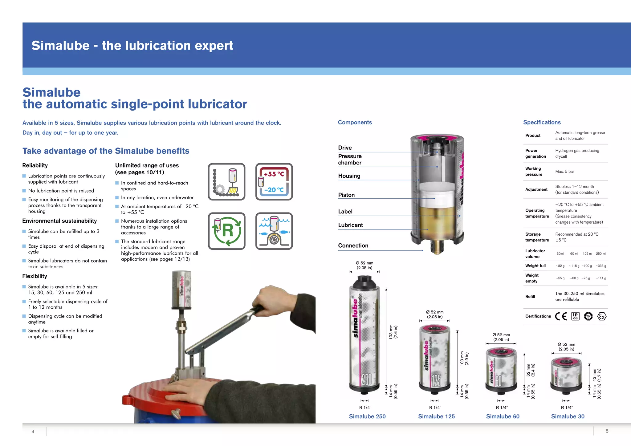 Simalube Automatic Lubricators PDF