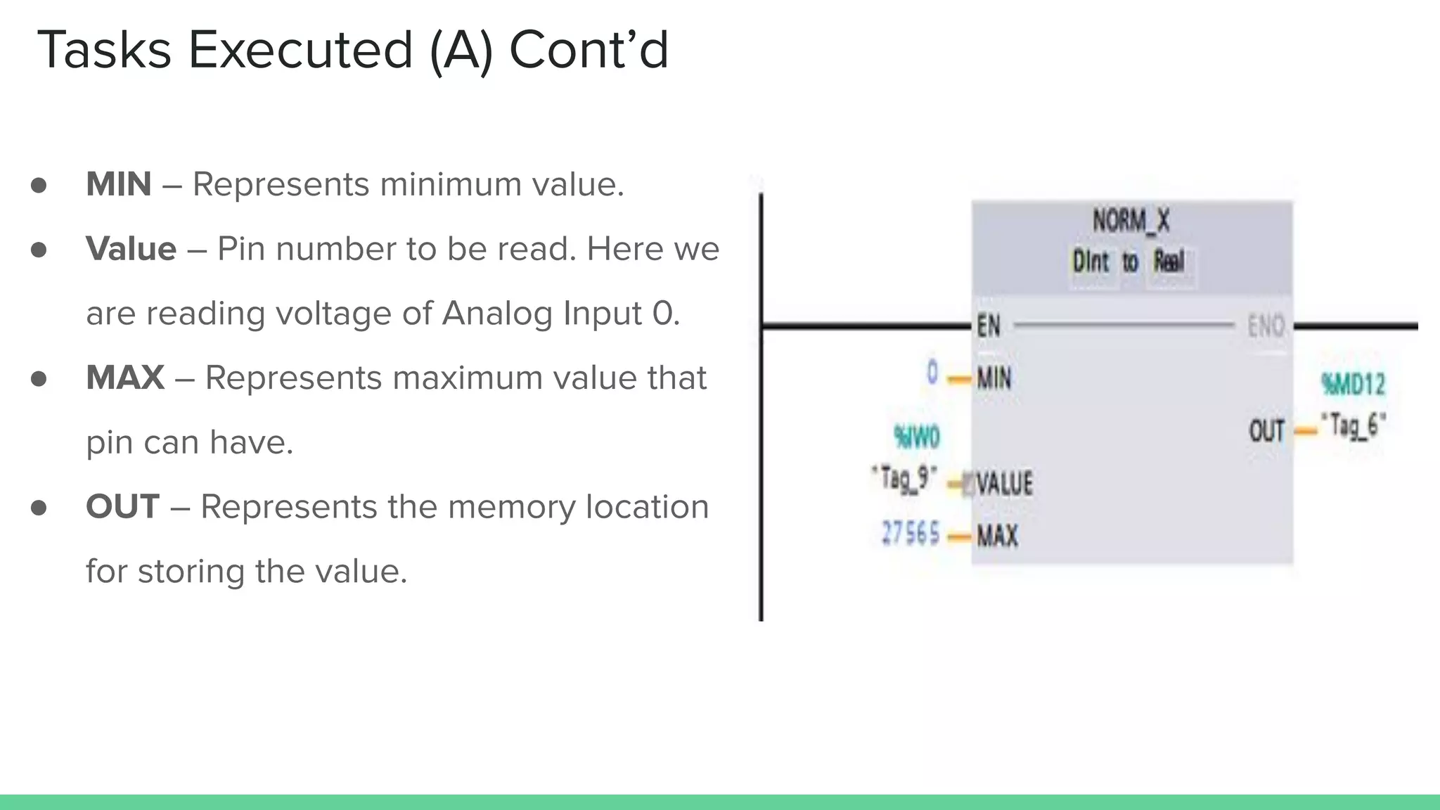 Tasks Executed (A) Cont’d
● MIN – Represents minimum value.
● Value – Pin number to be read. Here we
are reading voltage of Analog Input 0.
● MAX – Represents maximum value that
pin can have.
● OUT – Represents the memory location
for storing the value.
 