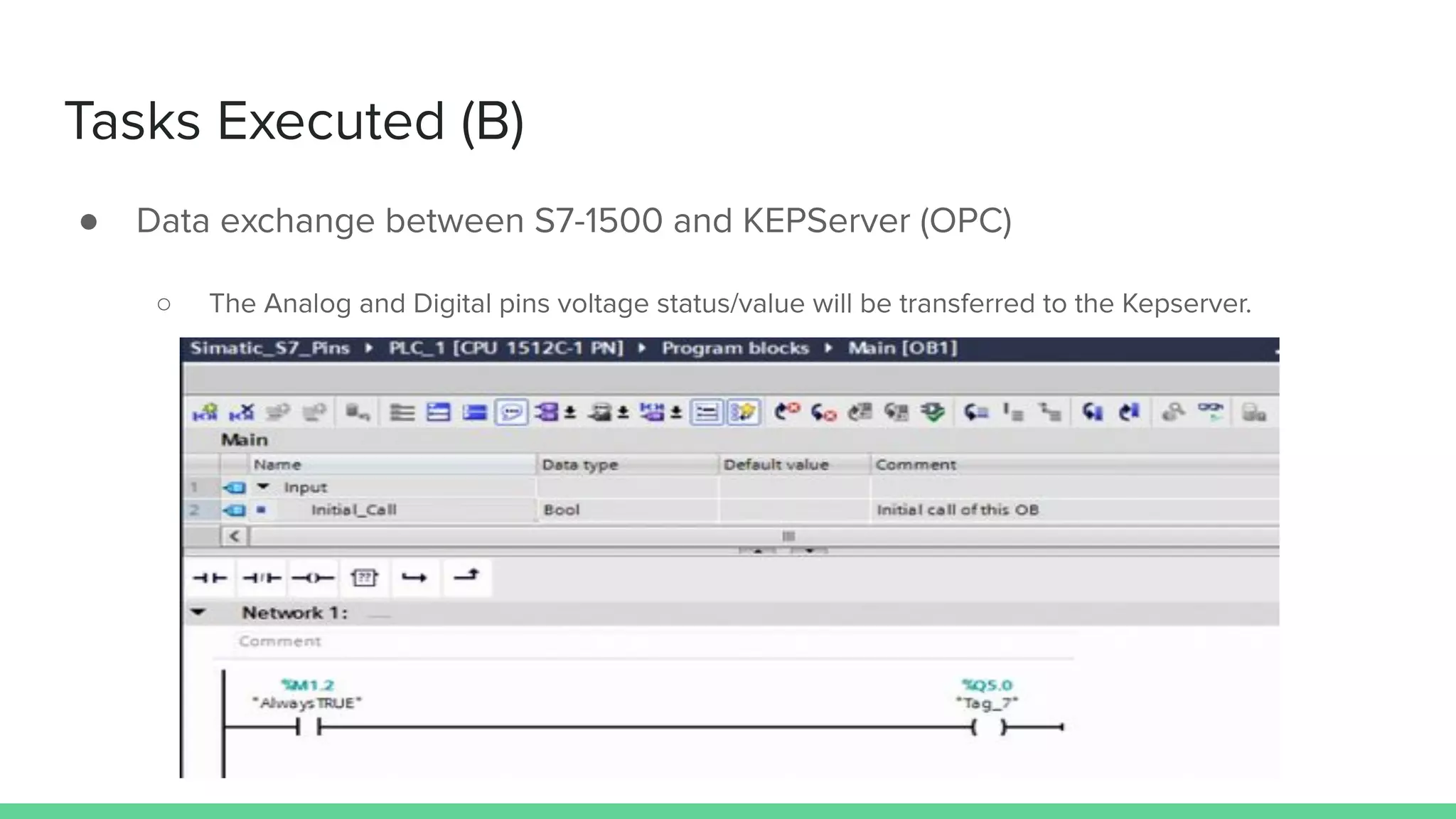Tasks Executed (B)
● Data exchange between S7-1500 and KEPServer (OPC)
○ The Analog and Digital pins voltage status/value will be transferred to the Kepserver.
 