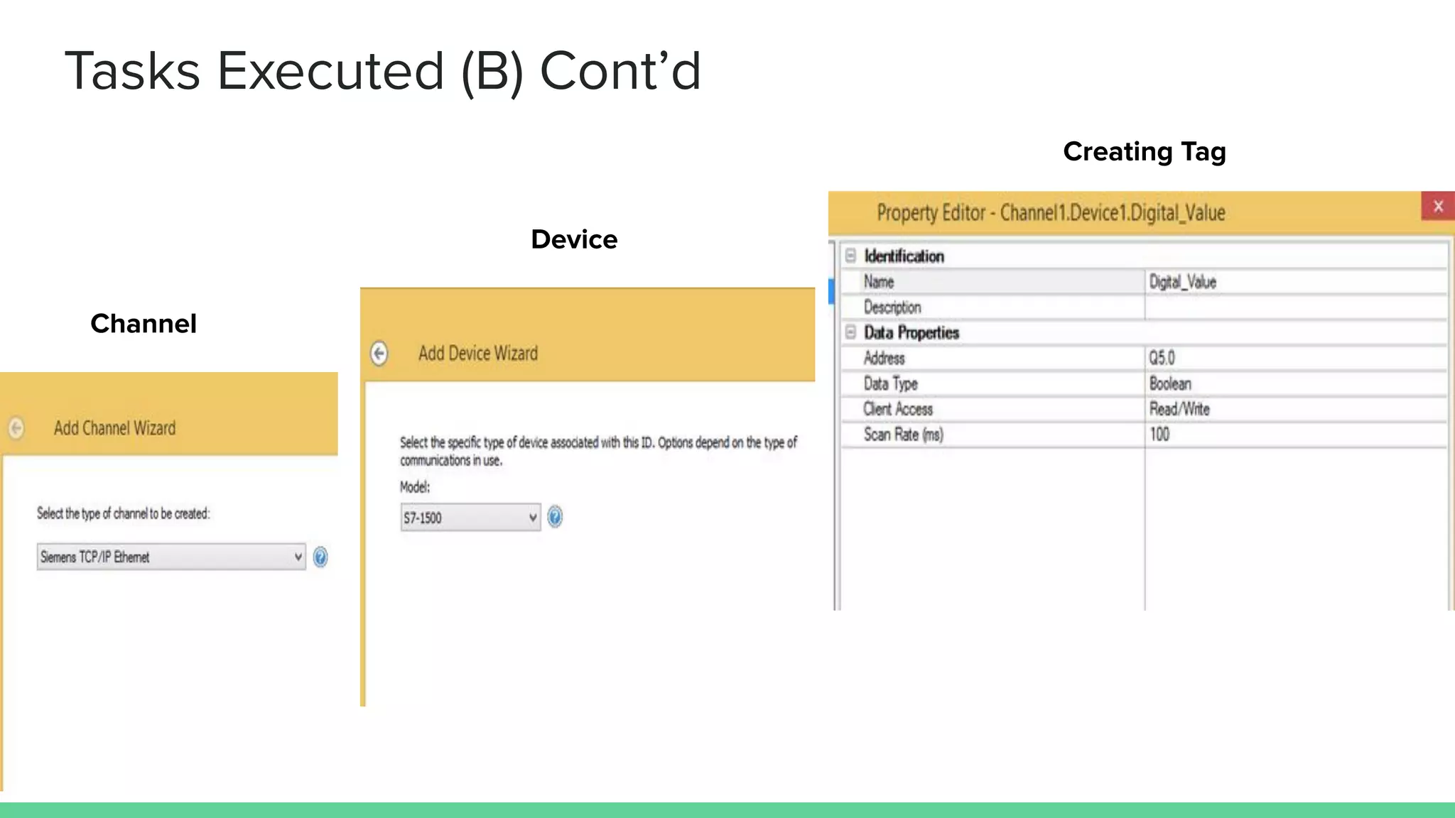 Tasks Executed (B) Cont’d
Channel
Device
Creating Tag
 