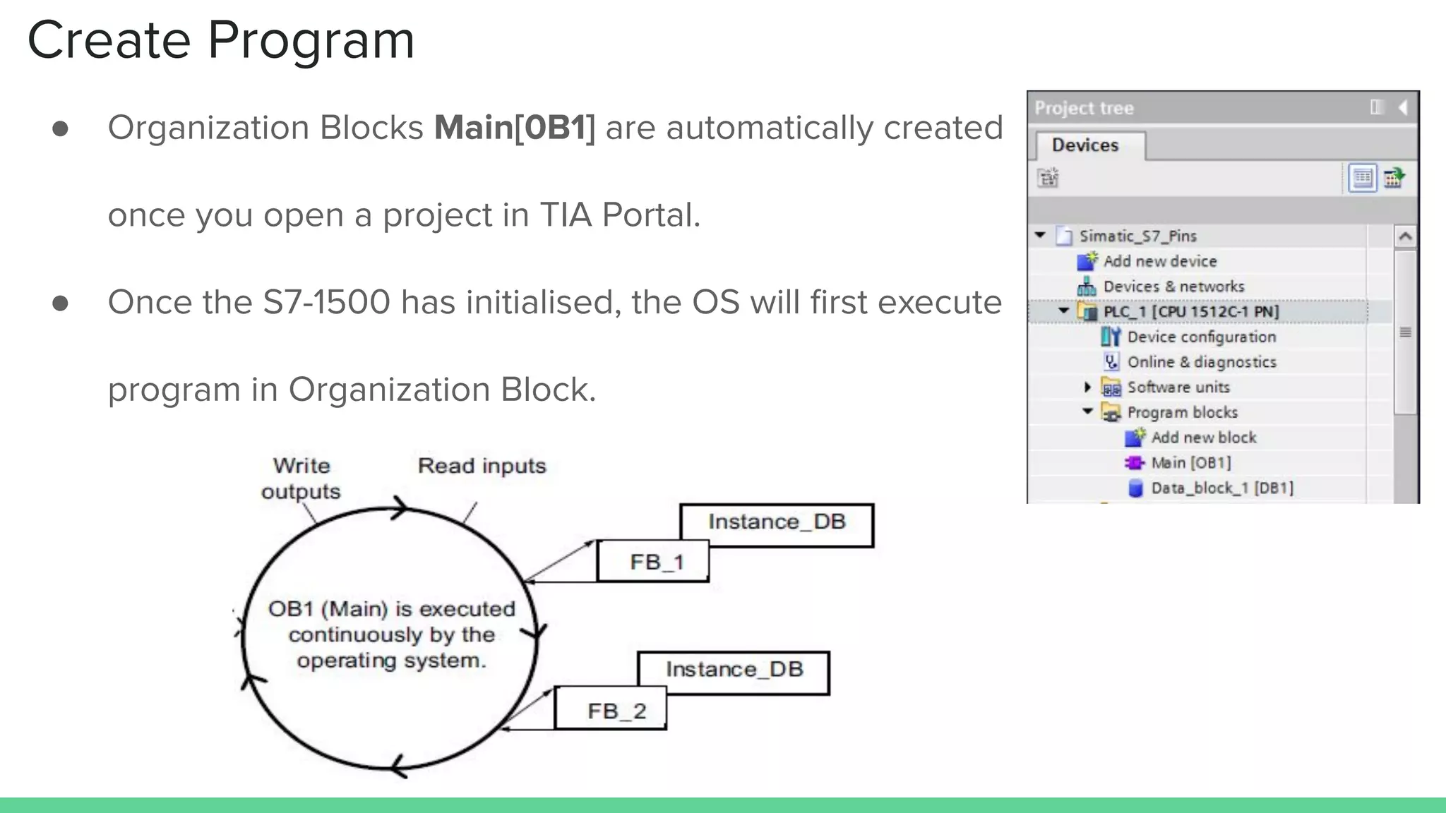 Create Program
● Organization Blocks Main[0B1] are automatically created
once you open a project in TIA Portal.
● Once the S7-1500 has initialised, the OS will ﬁrst execute
program in Organization Block.
 
