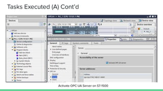 Tasks Executed (A) Cont’d
Activate OPC UA Server on S7-1500
 
