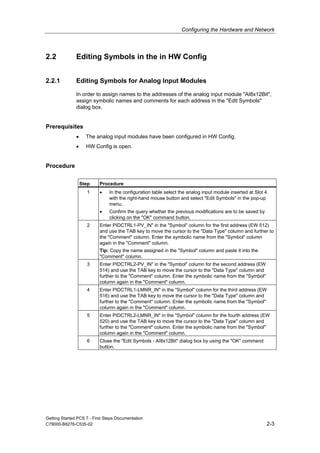 Configuring the Hardware and Network
Getting Started PCS 7 - First Steps Documentation
C79000-B8276-C535-02 2-3
2.2 Editing Symbols in the in HW Config
2.2.1 Editing Symbols for Analog Input Modules
In order to assign names to the addresses of the analog input module "AI8x12Bit",
assign symbolic names and comments for each address in the "Edit Symbols"
dialog box.
Prerequisites
• The analog input modules have been configured in HW Config.
• HW Config is open.
Procedure
Step Procedure
1 • In the configuration table select the analog input module inserted at Slot 4
with the right-hand mouse button and select "Edit Symbols" in the pop-up
menu.
• Confirm the query whether the previous modifications are to be saved by
clicking on the "OK" command button.
2 Enter PIDCTRL1-PV_IN" in the "Symbol" column for the first address (EW 512)
and use the TAB key to move the cursor to the "Data Type" column and further to
the "Comment" column. Enter the symbolic name from the "Symbol" column
again in the "Comment" column.
Tip: Copy the name assigned in the "Symbol" column and paste it into the
"Comment" column.
3 Enter PIDCTRL2-PV_IN" in the "Symbol" column for the second address (EW
514) and use the TAB key to move the cursor to the "Data Type" column and
further to the "Comment" column. Enter the symbolic name from the "Symbol"
column again in the "Comment" column.
4 Enter PIDCTRL1-LMNR_IN" in the "Symbol" column for the third address (EW
516) and use the TAB key to move the cursor to the "Data Type" column and
further to the "Comment" column. Enter the symbolic name from the "Symbol"
column again in the "Comment" column.
5 Enter PIDCTRL2-LMNR_IN" in the "Symbol" column for the fourth address (EW
520) and use the TAB key to move the cursor to the "Data Type" column and
further to the "Comment" column. Enter the symbolic name from the "Symbol"
column again in the "Comment" column.
6 Close the "Edit Symbols - AI8x12Bit" dialog box by using the "OK" command
button.
 