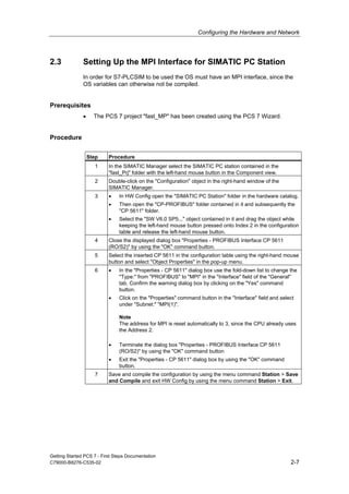 Configuring the Hardware and Network
Getting Started PCS 7 - First Steps Documentation
C79000-B8276-C535-02 2-7
2.3 Setting Up the MPI Interface for SIMATIC PC Station
In order for S7-PLCSIM to be used the OS must have an MPI interface, since the
OS variables can otherwise not be compiled.
Prerequisites
• The PCS 7 project "fast_MP" has been created using the PCS 7 Wizard.
Procedure
Step Procedure
1 In the SIMATIC Manager select the SIMATIC PC station contained in the
"fast_Prj" folder with the left-hand mouse button in the Component view.
2 Double-click on the "Configuration" object in the right-hand window of the
SIMATIC Manager.
3 • In HW Config open the "SIMATIC PC Station" folder in the hardware catalog.
• Then open the "CP-PROFIBUS" folder contained in it and subsequently the
"CP 5611" folder.
• Select the "SW V6.0 SP5..." object contained in it and drag the object while
keeping the left-hand mouse button pressed onto Index 2 in the configuration
table and release the left-hand mouse button.
4 Close the displayed dialog box "Properties - PROFIBUS Interface CP 5611
(RO/S2)" by using the "OK" command button.
5 Select the inserted CP 5611 in the configuration table using the right-hand mouse
button and select "Object Properties" in the pop-up menu.
6 • In the "Properties - CP 5611" dialog box use the fold-down list to change the
"Type:" from "PROFIBUS" to "MPI" in the "Interface" field of the "General"
tab. Confirm the warning dialog box by clicking on the "Yes" command
button.
• Click on the "Properties" command button in the "Interface" field and select
under "Subnet:" "MPI(1)".
Note
The address for MPI is reset automatically to 3, since the CPU already uses
the Address 2.
• Terminate the dialog box "Properties - PROFIBUS Interface CP 5611
(RO/S2)" by using the "OK" command button
• Exit the "Properties - CP 5611" dialog box by using the "OK" command
button.
7 Save and compile the configuration by using the menu command Station > Save
and Compile and exit HW Config by using the menu command Station > Exit.
 