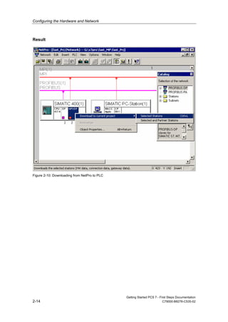 Configuring the Hardware and Network
Getting Started PCS 7 - First Steps Documentation
2-14 C79000-B8276-C535-02
Result
Figure 2-10: Downloading from NetPro to PLC
 