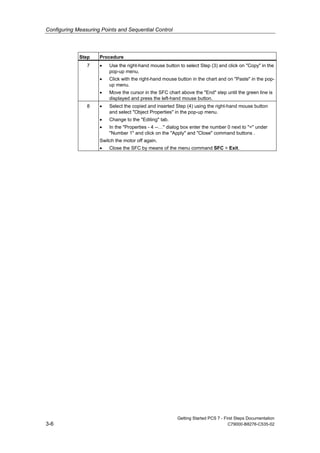 Configuring Measuring Points and Sequential Control
Getting Started PCS 7 - First Steps Documentation
3-6 C79000-B8276-C535-02
Step Procedure
7 • Use the right-hand mouse button to select Step (3) and click on "Copy" in the
pop-up menu.
• Click with the right-hand mouse button in the chart and on "Paste" in the pop-
up menu.
• Move the cursor in the SFC chart above the "End" step until the green line is
displayed and press the left-hand mouse button.
8 • Select the copied and inserted Step (4) using the right-hand mouse button
and select "Object Properties" in the pop-up menu.
• Change to the "Editing" tab.
• In the "Properties - 4 --…" dialog box enter the number 0 next to "=" under
"Number 1" and click on the "Apply" and "Close" command buttons .
Switch the motor off again.
• Close the SFC by means of the menu command SFC > Exit.
 