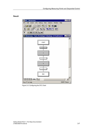 Configuring Measuring Points and Sequential Control
Getting Started PCS 7 - First Steps Documentation
C79000-B8276-C535-02 3-7
Result
Figure 3-3: Configuring the CFC Chart
 