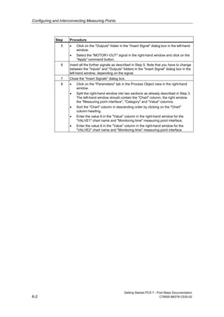Configuring and Interconnecting Measuring Points
Getting Started PCS 7 - First Steps Documentation
6-2 C79000-B8276-C535-02
Step Procedure
5 • Click on the "Outputs" folder in the "Insert Signal" dialog box in the left-hand
window.
• Select the "MOTOR1-OUT" signal in the right-hand window and click on the
"Apply" command button.
6 Insert all the further signals as described in Step 5. Note that you have to change
between the "Inputs" and "Outputs" folders in the "Insert Signal" dialog box in the
left-hand window, depending on the signal.
7 Close the "Insert Signals" dialog box.
8 • Click on the "Parameters" tab in the Process Object view in the right-hand
window.
• Split the right-hand window into two sections as already described in Step 3.
The left-hand window should contain the "Chart" column, the right window
the "Measuring point interface", "Category" and "Value" columns.
• Sort the "Chart" column in descending order by clicking on the "Chart"
column heading.
• Enter the value 6 in the "Value" column in the right-hand window for the
"VALVE1" chart name and "Monitoring time" measuring point interface.
• Enter the value 6 in the "Value" column in the right-hand window for the
"VALVE2" chart name and "Monitoring time" measuring point interface.
 