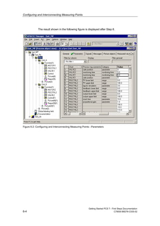 Configuring and Interconnecting Measuring Points
Getting Started PCS 7 - First Steps Documentation
6-4 C79000-B8276-C535-02
The result shown in the following figure is displayed after Step 8.
Figure 6-2: Configuring and Interconnecting Measuring Points - Parameters
 