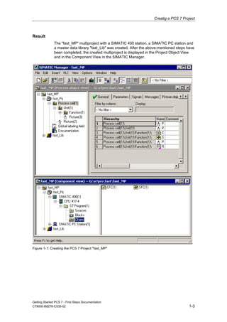 Creatig a PCS 7 Project
Getting Started PCS 7 - First Steps Documentation
C79000-B8276-C535-02 1-3
Result
The "fast_MP" multiproject with a SIMATIC 400 station, a SIMATIC PC station and
a master data library "fast_Lib" was created. After the above-mentioned steps have
been completed, the created multiproject is displayed in the Project Object View
and in the Component View in the SIMATIC Manager.
Figure 1-1: Creating the PCS 7 Project "fast_MP"
 