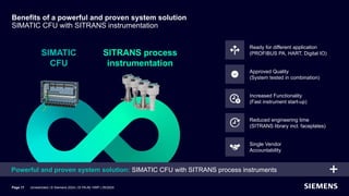 SIMATIC Compact Field Unit (CFU) Siemens | PPTX