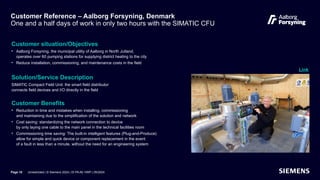 SIMATIC Compact Field Unit (CFU) Siemens | PPTX