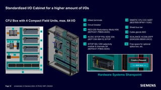 SIMATIC Compact Field Unit (CFU) Siemens | PPTX