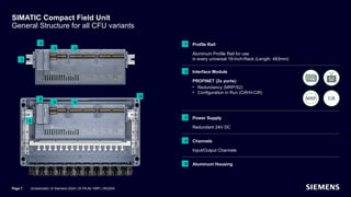 SIMATIC Compact Field Unit (CFU) Siemens | PPTX