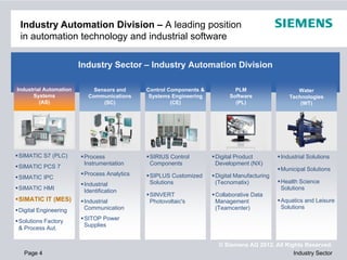 Industry Automation Division – A leading position
 in automation technology and industrial software

                        Industry Sector – Industry Automation Division

Industrial Automation       Sensors and      Control Components &          PLM                    Water
      Systems             Communications      Systems Engineering        Software              Technologies
         (AS)                  (SC)                   (CE)                 (PL)                    (WT)




SIMATIC S7 (PLC)         Process              SIRIUS Control        Digital Product         Industrial Solutions
                         Instrumentation      Components            Development (NX)
SIMATIC PCS 7                                                                               Municipal Solutions
                         Process Analytics    SIPLUS Customized     Digital Manufacturing
SIMATIC IPC
                         Industrial           Solutions             (Tecnomatix)            Health Science
SIMATIC HMI              Identification                                                     Solutions
                                                                                            S l ti
                                              SINVERT               Collaborative Data
SIMATIC IT (MES)         Industrial           Photovoltaic's        Management              Aquatics and Leisure
                         Communication                              (Teamcenter)            Solutions
Digital Engineering
                y
Solutions Factory        SITOP Power
                         Supplies
                         S   li
& Process Aut.

                                                                     © Siemens AG 2012. All Rights Reserved.
  Page 4                                                                                       Industry Sector
 