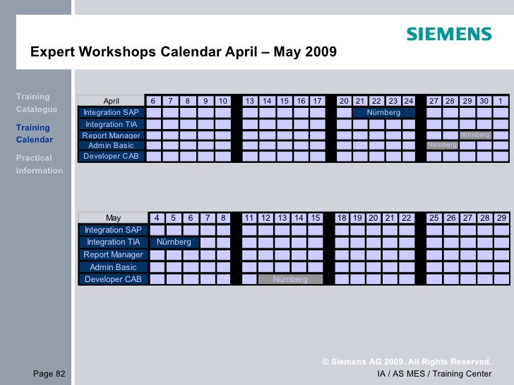 Thesis sap teamcenter