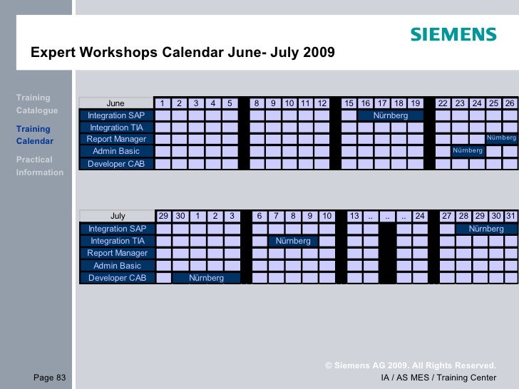 Thesis sap teamcenter