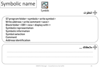Simatic Manager Flags SIMATIC manager سيماتك منجر سيمنز | PDF