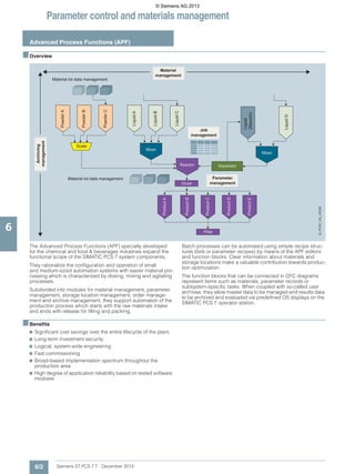 Simaticpcs7 stpcs7 t_complete_english_2013_web | PDF