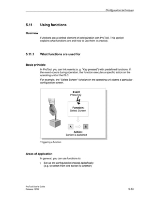 Configuration techniques
ProTool User’s Guide
Release 12/99 5-63
5.11 Using functions
Overview
Functions are a central element of configuration with ProTool. This section
explains what functions are and how to use them in practice.
5.11.1 What functions are used for
Basic principle
In ProTool, you can link events (e. g. "Key pressed") with predefined functions. If
the event occurs during operation, the function executes a specific action on the
operating unit or the PLC.
For example, the "Select Screen" function on the operating unit opens a particular
configuration screen.
Event
Press key
Action:
Screen is switched
Function:
Select Screen
A B
Triggering a function
Areas of application
In general, you can use functions to:
• Set up the configuration process-specifically
(e.g. to switch from one screen to another)
 