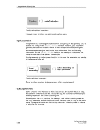 Configuration techniques
ProTool User’s Guide
5-66 Release 12/99
Function predefined action
Function without input parameters
However, many functions can also work in various ways.
Input parameters
Imagine that you want to open another screen using a key on the operating unit. To
do this, you configure the Select Screen function. However, your project will
generally have several screens. Which of these screens should ProTool open?
You therefore have to give the function more information. This is done using
parameters. For the Select Screen function, you specify as a parameter the
name of the screen to be opened, for example.
Another example is the Language function. In this case, the parameter you specify
is the language to be set.
Action depending on
input parameterFunctionInput
parameters
Function with input parameters
Some functions require a single parameter; others require several.
Output parameters
Some functions write the result of their execution (i.e. the current status) to a tag.
You can then further evaluate the value of this tag, for example in order to display
a setting-dependent text on the operating unit.
An example is the Mode function. You specify a code for the operating mode as
the input parameter, and the function supplies the same code in a tag as the output
value. The value of the tag lets you display the current operating mode by means
of a text list, for example.
 