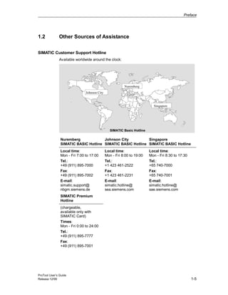 Preface
ProTool User’s Guide
Release 12/99 1-5
1.2 Other Sources of Assistance
SIMATIC Customer Support Hotline
Available worldwide around the clock:
Johnson City
Nuremberg
Singapore
SIMATIC Basic Hotline
Nuremberg
SIMATIC BASIC Hotline
Johnson City
SIMATIC BASIC Hotline
Singapore
SIMATIC BASIC Hotline
Local time:
Mon - Fri 7:00 to 17:00
Tel.:
+49 (911) 895-7000
Fax:
+49 (911) 895-7002
E-mail:
simatic.support@
nbgm.siemens.de
Local time:
Mon - Fri 8:00 to 19:00
Tel.:
+1 423 461-2522
Fax:
+1 423 461-2231
E-mail:
simatic.hotline@
sea.siemens.com
Local time:
Mon - Fri 8:30 to 17:30
Tel.:
+65 740-7000
Fax:
+65 740-7001
E-mail:
simatic.hotline@
sae.siemens.com
SIMATIC Premium
Hotline
(chargeable,
available only with
SIMATIC Card)
Times:
Mon - Fri 0:00 to 24:00
Tel.:
+49 (911) 895-7777
Fax:
+49 (911) 895-7001
 