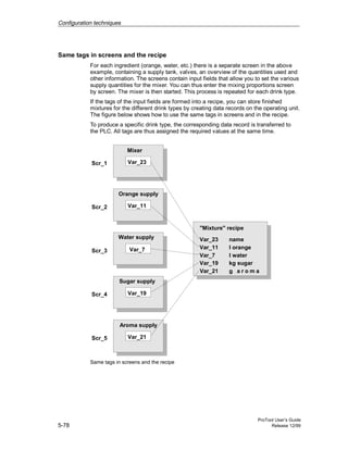 Configuration techniques
ProTool User’s Guide
5-78 Release 12/99
Same tags in screens and the recipe
For each ingredient (orange, water, etc.) there is a separate screen in the above
example, containing a supply tank, valves, an overview of the quantities used and
other information. The screens contain input fields that allow you to set the various
supply quantities for the mixer. You can thus enter the mixing proportions screen
by screen. The mixer is then started. This process is repeated for each drink type.
If the tags of the input fields are formed into a recipe, you can store finished
mixtures for the different drink types by creating data records on the operating unit.
The figure below shows how to use the same tags in screens and in the recipe.
To produce a specific drink type, the corresponding data record is transferred to
the PLC. All tags are thus assigned the required values at the same time.
Scr_1
Scr_2
Scr_3
Scr_4
Scr_5
Var_23
Var_11
Var_7
Var_19
Var_21
name
l orange
l water
kg sugar
g a r o m a
"Mixture" recipe
Var_23
Mixer
Var_11
Orange supply
Var_7
Water supply
Var_19
Sugar supply
Var_21
Aroma supply
Same tags in screens and the recipe
 