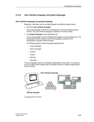 Configuration techniques
ProTool User’s Guide
Release 12/99 5-95
5.14.2 User interface language and project languages
User interface language and project language
Basically, a distinction has to be made between two different display levels:
• ProTool’s user interface language.
This is the language in which text is displayed on menus and dialog boxes in
ProTool. The user interface language is selected in ProTool’s Setup.
• The project language for the operating units.
This is the language in which configured text appears on the operating unit. The
configuration can be created in all of the languages available on the
configuration computer under Windows.
The following objects contain language dependent text:
− event messages
− alarm messages
− screens
− recipes
− text lists
− help texts
The two language levels are completely independent of each other. For example,
you can create French projects with an English ProTool, or English projects with a
French ProTool.
User interface language
Editing language
up to
3 project
languages
-
Language levels in ProTool
 