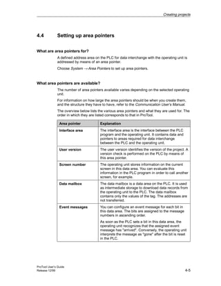 Creating projects
ProTool User’s Guide
Release 12/99 4-5
4.4 Setting up area pointers
What are area pointers for?
A defined address area on the PLC for data interchange with the operating unit is
addressed by means of an area pointer.
Choose System → Area Pointers to set up area pointers.
What area pointers are available?
The number of area pointers available varies depending on the selected operating
unit.
For information on how large the area pointers should be when you create them,
and the structure they have to have, refer to the Communication User’s Manual.
The overview below lists the various area pointers and what they are used for. The
order in which they are listed corresponds to that in ProTool.
Area pointer Explanation
Interface area The interface area is the interface between the PLC
program and the operating unit. It contains data and
pointers to areas required for data interchange
between the PLC and the operating unit.
User version The user version identifies the version of the project. A
version check is performed on the PLC by means of
this area pointer.
Screen number The operating unit stores information on the current
screen in this data area. You can evaluate this
information in the PLC program in order to call another
screen, for example.
Data mailbox The data mailbox is a data area on the PLC. It is used
as intermediate storage to download data records from
the operating unit to the PLC. The data mailbox
contains only the values of the tag. The addresses are
not transferred.
Event messages You can configure an event message for each bit in
this data area. The bits are assigned to the message
numbers in ascending order.
As soon as the PLC sets a bit in this data area, the
operating unit recognizes that the assigned event
message has "arrived". Conversely, the operating unit
interprets the message as "gone" after the bit is reset
in the PLC.
 