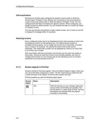 Configuration techniques
ProTool User’s Guide
5-4 Release 12/99
Soft keys/buttons
Soft keys are function keys configured for specific screens (refer to What are
function keys? (Chapter 5.3.5)). Buttons are virtual keys on the touch-sensitive
screen of the touch panel (refer to What are buttons? (Chapter 5.3.6)). You can
configure both soft keys and buttons for specific screens. When configuring, you
assign functions to these controls. You can illustrate the task of a control by means
of a graphic or text.
You can use soft keys and buttons to open another screen, turn a motor on and off
or display the message buffer, for example.
Selecting screens
Every configured screen has to be integrated into the control process so that it can
be opened at runtime on the operating unit. The Select Screen function is
available for this purpose. You an assign this function to an input field, a function
key or a button, for example. You specify the name of the screen as the
parameter. This means that a screen can be displayed by means of an input field
or a function key or button.
With input fields, soft keys and buttons, the function can be used only locally on
that screen. Should you wish the function to be available globally, you have to
configure the function on a Kx function key on the operating unit or on a button
positioned in the fixed window of the TP.
5.1.2 Screen objects in ProTool
Screens consist of individual objects. There are different types of object, which you
can use at will when configuring a screen. "At will" means that you determine the
number and type of the objects, as well as their position and size.
ProTool presents you with the following object types:
Screen
object
Name Description
Text With the text box you can configure static text:
various kinds of formatting are possible. Text
can be shown in a wide range of fonts. Text can
be entered over several lines and aligned
vertically or horizontally.
 