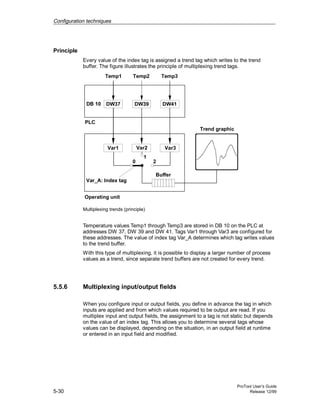 Configuration techniques
ProTool User’s Guide
5-30 Release 12/99
Principle
Every value of the index tag is assigned a trend tag which writes to the trend
buffer. The figure illustrates the principle of multiplexing trend tags.
PLC
Temp2 Temp3Temp1
DB 10 DW37 DW39 DW41
Trend graphic
Operating unit
Buffer
1
0 2
Var_A: Index tag
Var1 Var2 Var3
Multiplexing trends (principle)
Temperature values Temp1 through Temp3 are stored in DB 10 on the PLC at
addresses DW 37, DW 39 and DW 41. Tags Var1 through Var3 are configured for
these addresses. The value of index tag Var_A determines which tag writes values
to the trend buffer.
With this type of multiplexing, it is possible to display a larger number of process
values as a trend, since separate trend buffers are not created for every trend.
5.5.6 Multiplexing input/output fields
When you configure input or output fields, you define in advance the tag in which
inputs are applied and from which values required to be output are read. If you
multiplex input and output fields, the assignment to a tag is not static but depends
on the value of an index tag. This allows you to determine several tags whose
values can be displayed, depending on the situation, in an output field at runtime
or entered in an input field and modified.
 