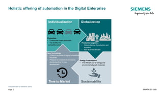 Unrestricted © Siemens 2019
Holistic offering of automation in the Digital Enterprise
Time to Market
Individualization
Sustainability
Globalization
Page 2 SIMATIC S7-1200
Energy Consumption
• The efficient use of energy and
environmentally safe materials
New Technology
• Critical to success in highly competitive
industries
• Pressure on productivity increases,
shortening time for new
development
Production Logistics
• Global alliance of production and
suppliers
• New Business Models
Production
• Customized mass production
• Top quality at a
competitive price
 