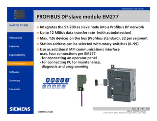 Simatic s7 200-introduction | PDF