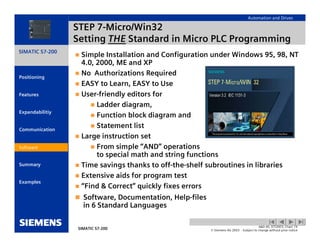 Simatic s7 200-introduction | PDF