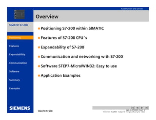 Simatic s7 200-introduction | PDF