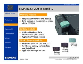 Simatic s7 200-introduction | PDF