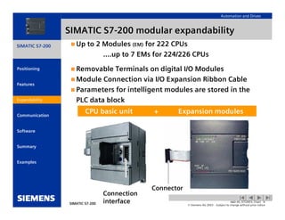 Simatic s7 200-introduction | PDF