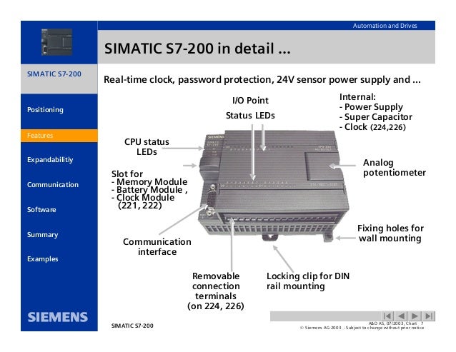 siemens simatic s7 200 manual siemens simatic s7 200 manual