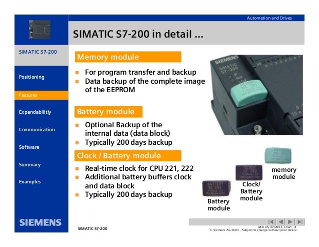 Simatic s7 200-introduction plc s7 224 wiring diagram 